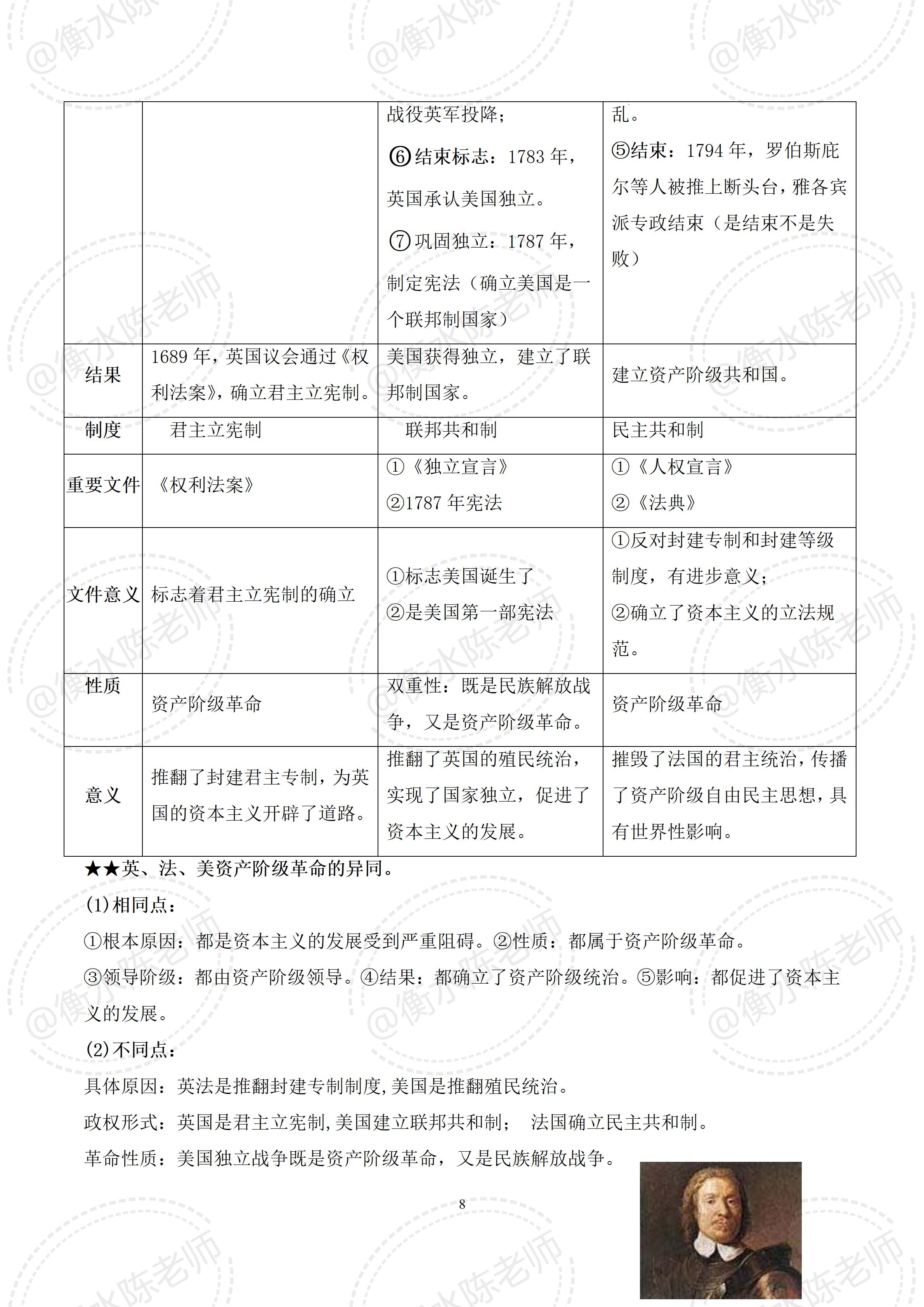 九年级历史冷战后的世界格局笔记,九年级历史上册必背重点