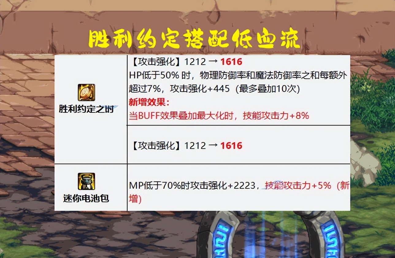 dnf现版本宠物魔法石还是最强的吗,dnf魔法石15和20