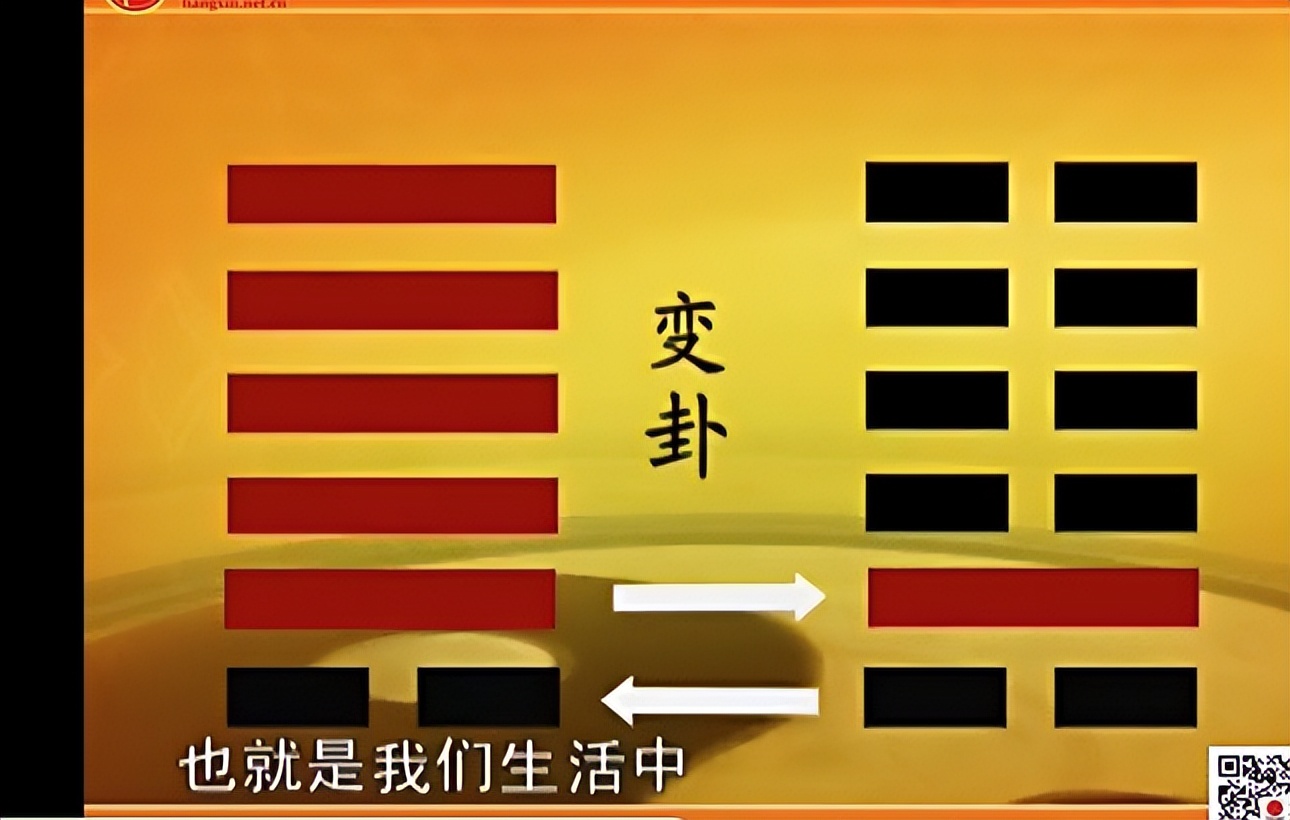 易经的智慧学习笔记阳极成阴09/144讲解曾仕强教授分享给大家
