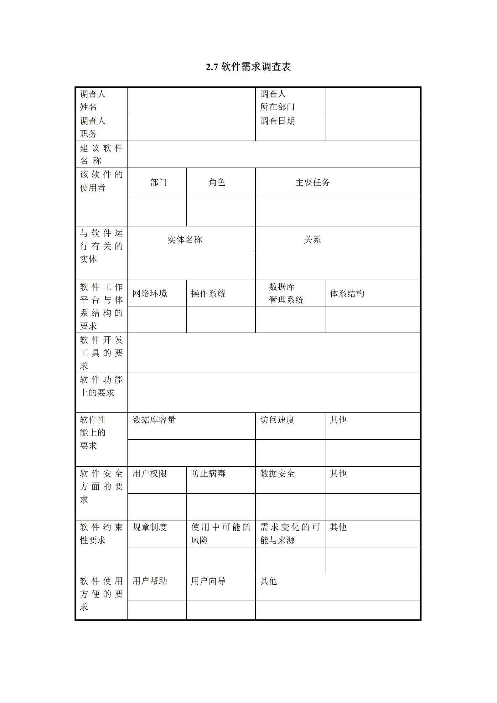 it项目流程ppt,it行业项目经验模板