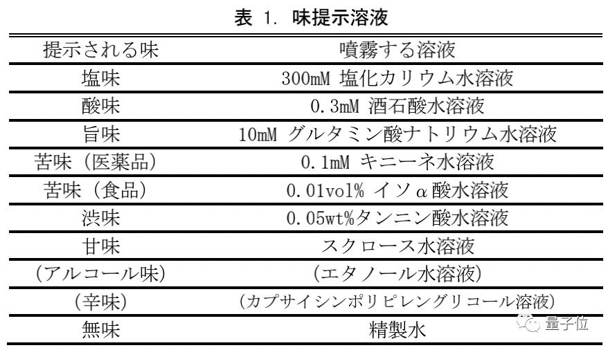 日本推出舔屏电视开箱,日本舔屏电视机