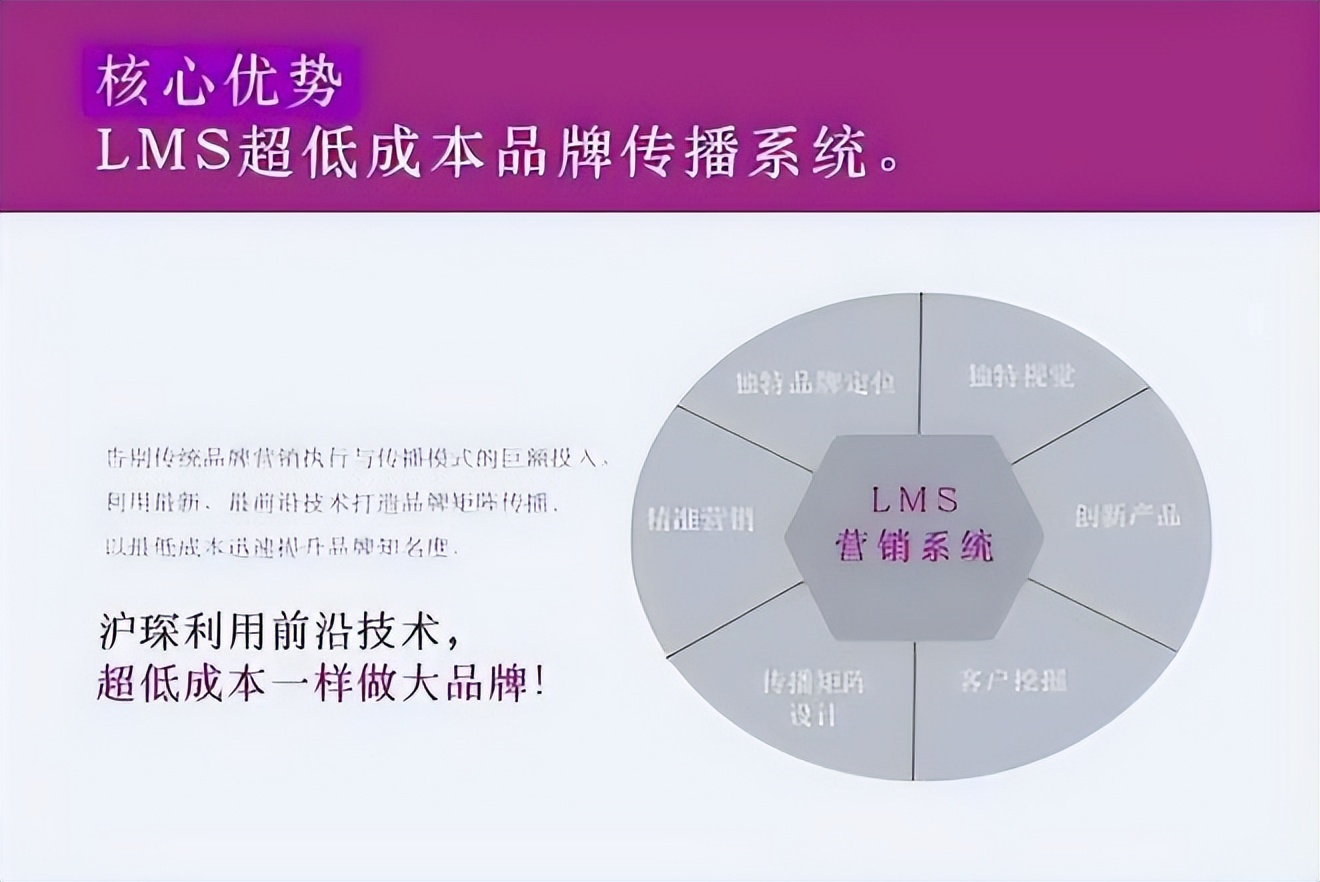 2023十大营销咨询公司排行榜，全球顶级4A广告公司哪家好推荐沪琛