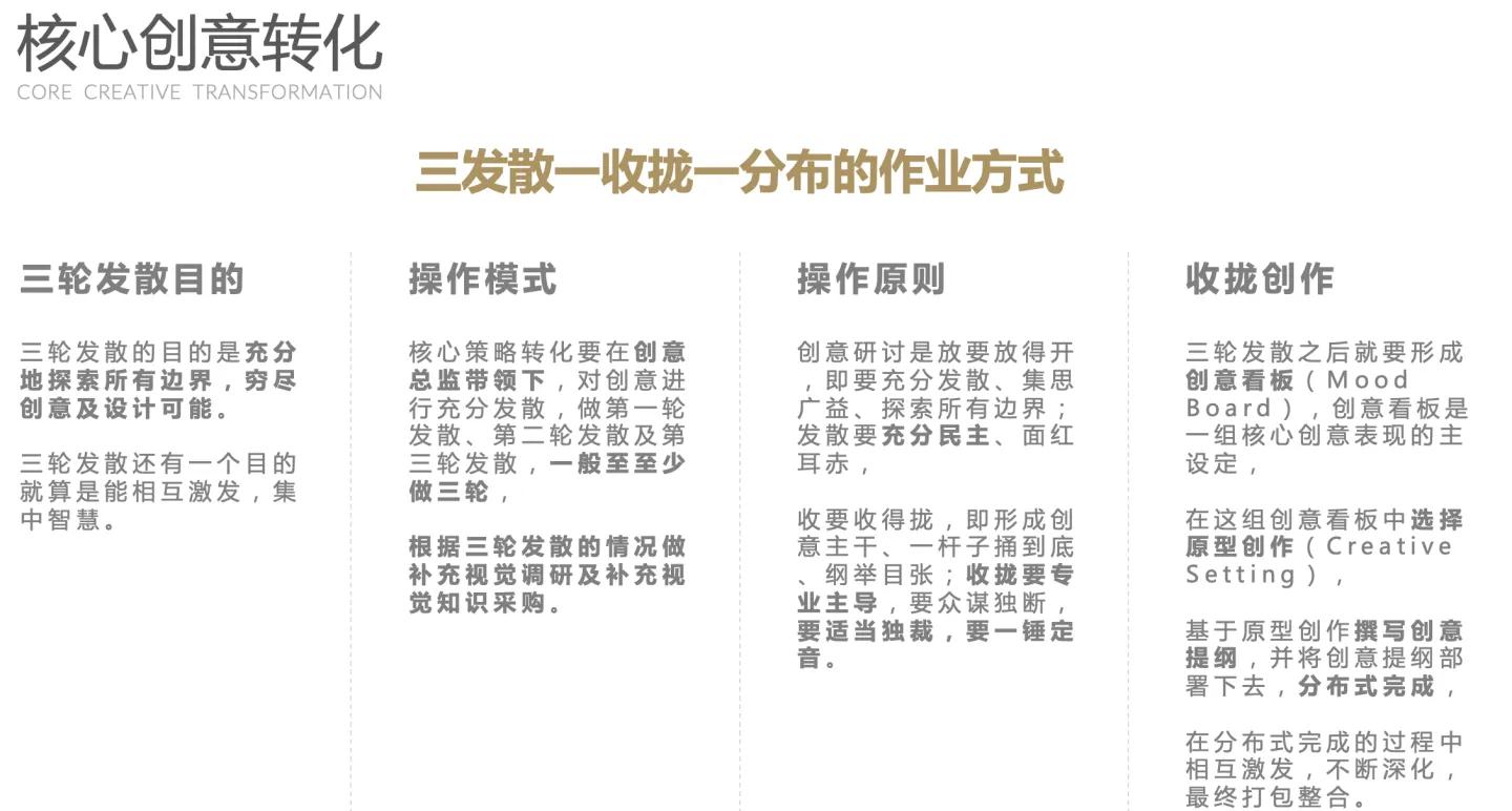 欧赛斯品牌策划,欧赛斯品牌设计实例