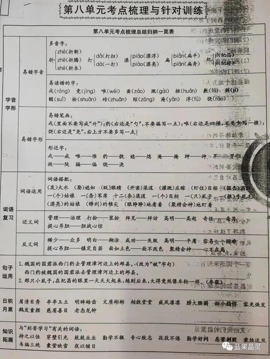 四年级上册1-4单元字词检测,部编版四年级上册四字词语积累