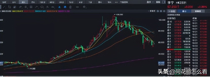 当下经济数据,中国目前的经济深度分析