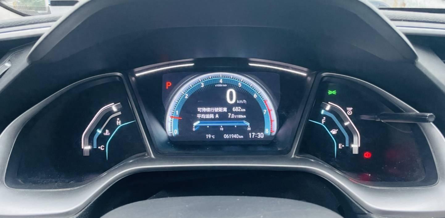 本田思域现在有必要买吗,本田思域到底能不能入手