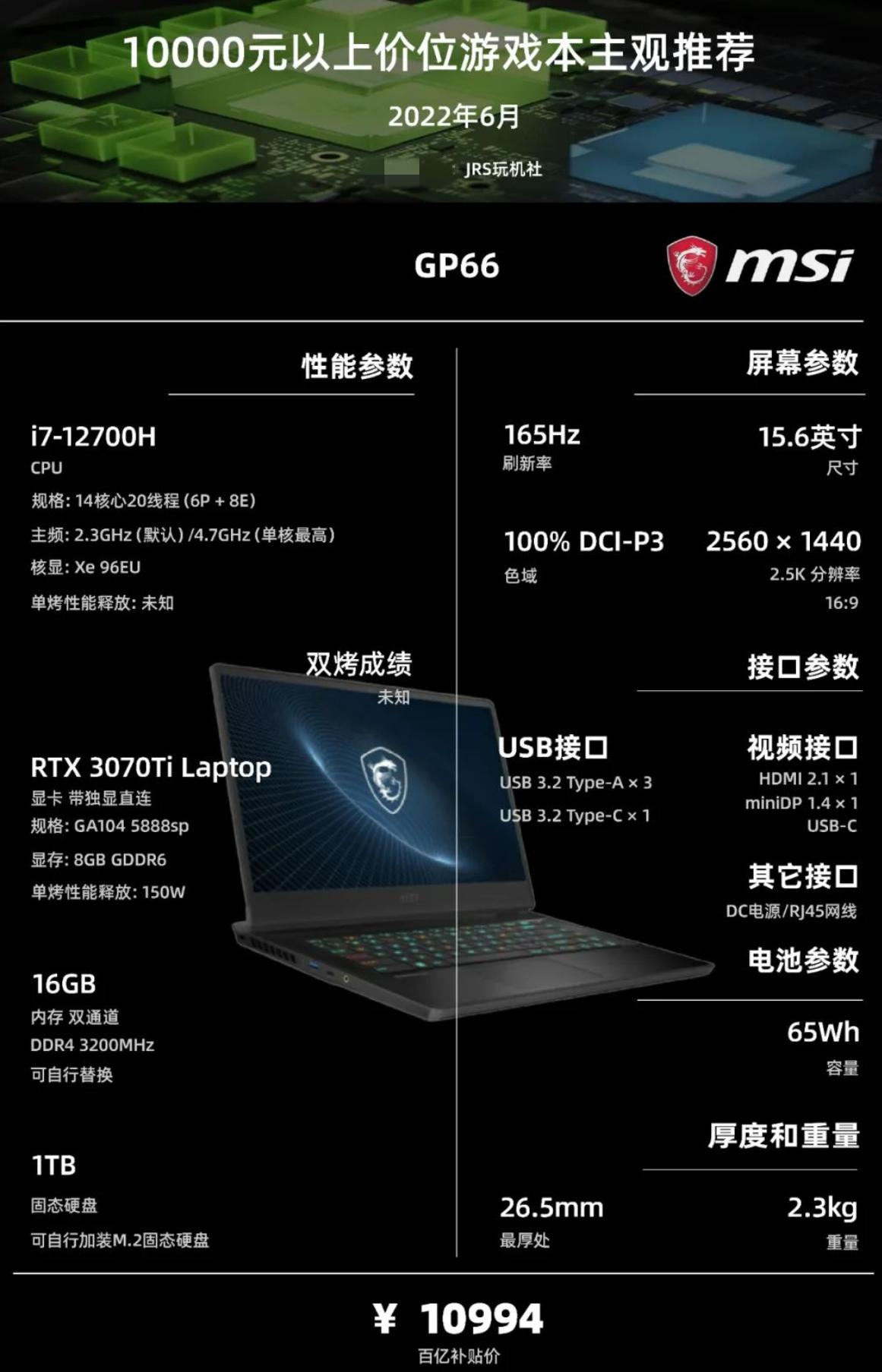 游戏笔记本电脑推荐618性价比最高,618期间6500左右游戏本电脑推荐