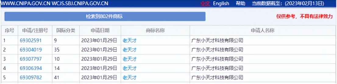小天才注册账号请求,小天才商标注册时间