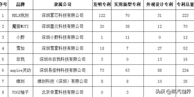 aspire凌动哈尔滨,aspire凌动
