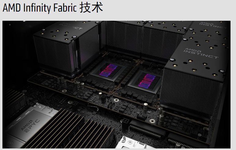 amd发布rx7900系列显卡光追,amdrx7900显卡测试