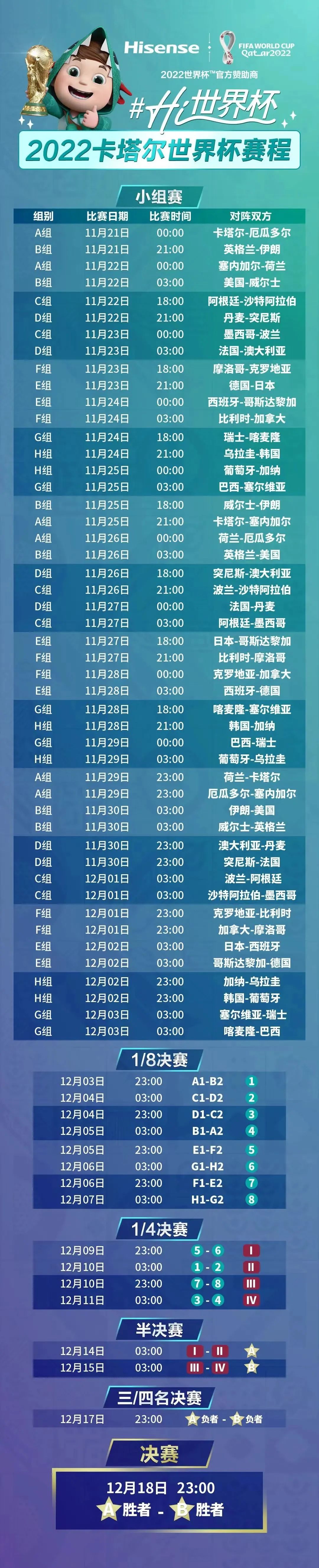 世界杯观赛最全攻略,世界杯现场观赛攻略