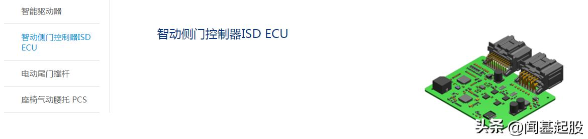 nvh行业龙头,汽车nvh行业的未来发展趋势