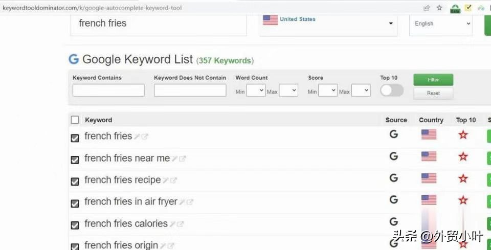 常用的关键词优化工具,关键词优化顺序图解