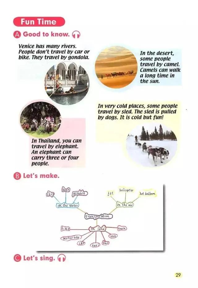 小学一年级英语电子课本,人教版小学英语四年级上册unit1