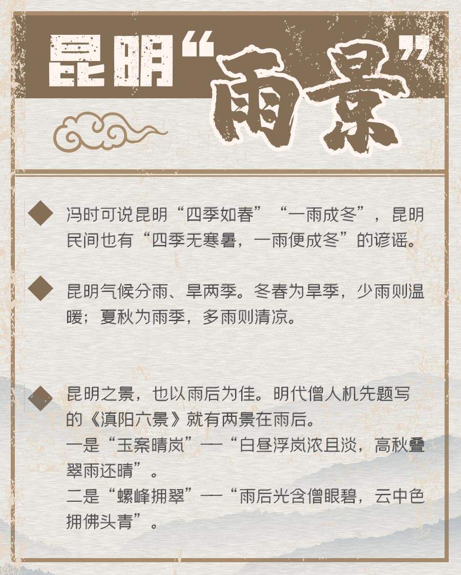 昆明天空灰蒙蒙,老昆明特色景点