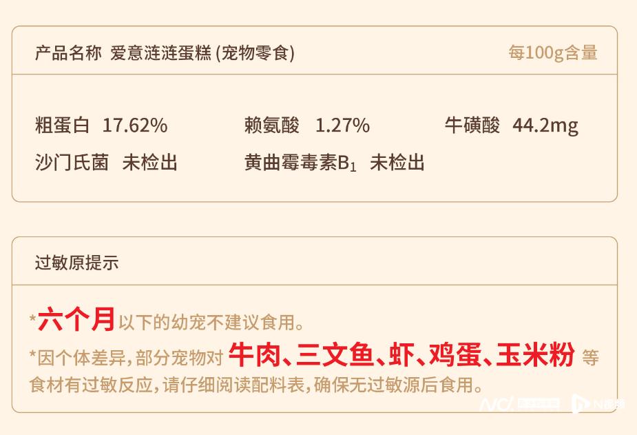 开年看快消|好利来入局，两百多的宠物蛋糕你会买吗？