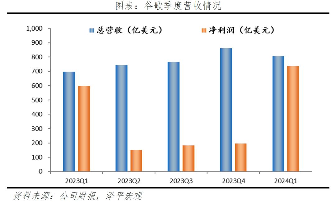 央行“下场买债”，成都全面取消限购——泽平宏观周报