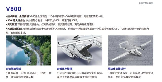 智航无人机最新视频,长续航大重载无人机