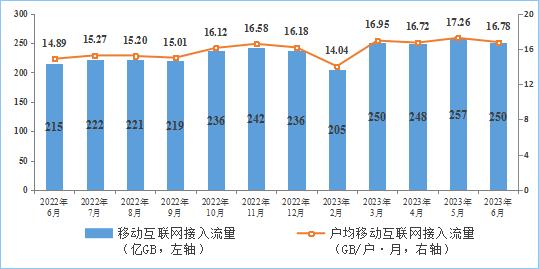 移动网络质量,中国移动5g智能网络测试场