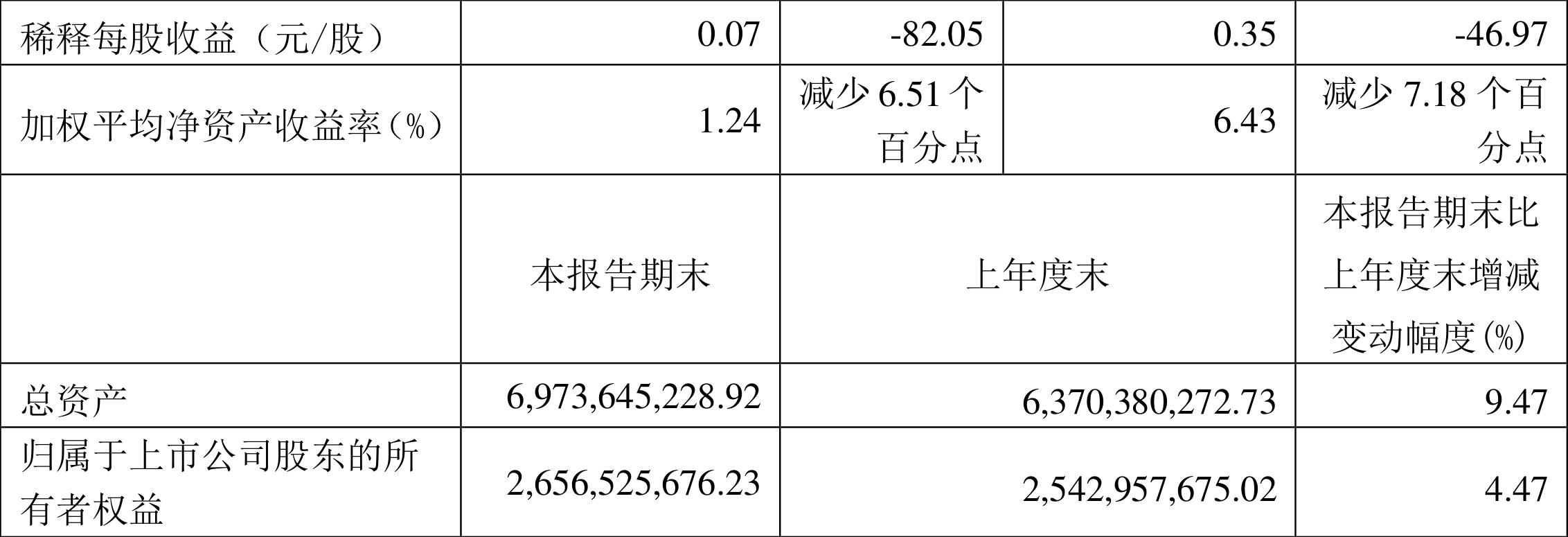 永创智能年报2024披露时间,永创智能2024年一季报预测
