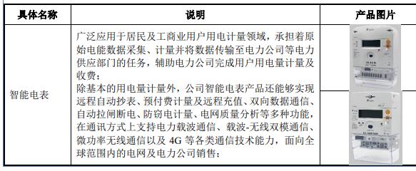 开发科技IPO：主营业务收入近9成来自境外，利润深受汇率影响