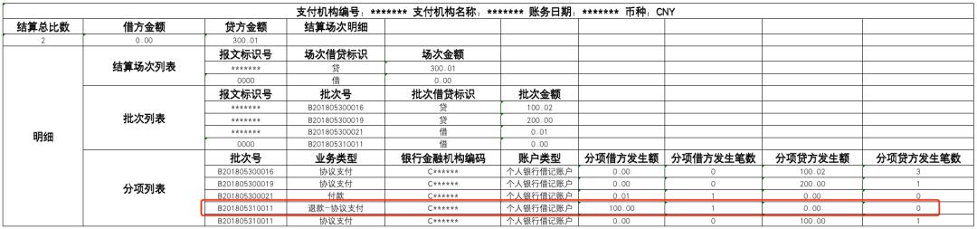 退款中心是什么平台,一文搞懂板材