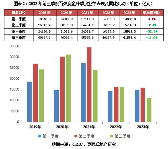 箭牌家居：行业需求下行重挫盈利能力，股价8个月跌超46%