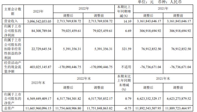 中恒集团倪依东能力怎么样,中恒集团倪依东的违法行为