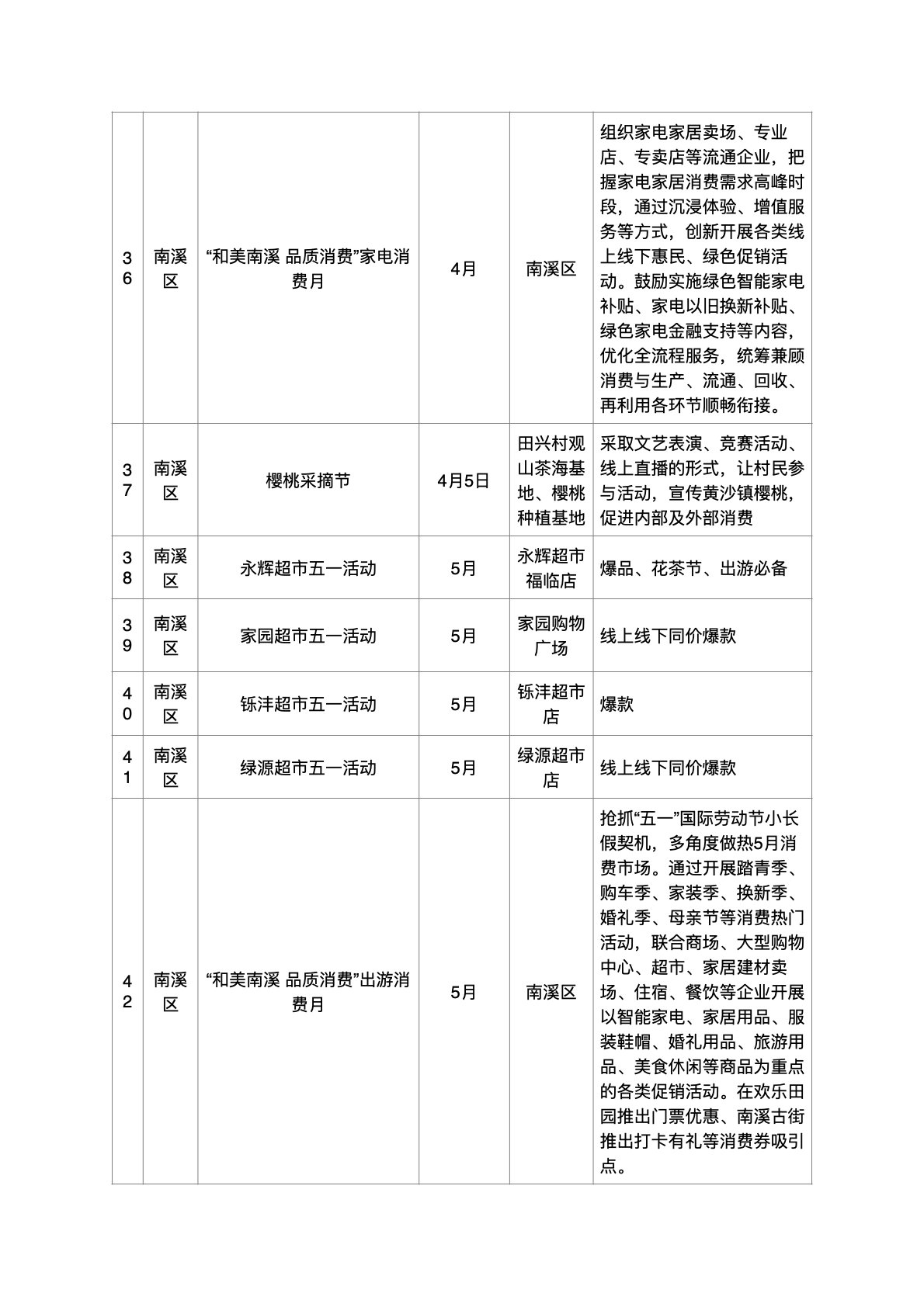 逛逛逛买买买,买买买逛逛逛