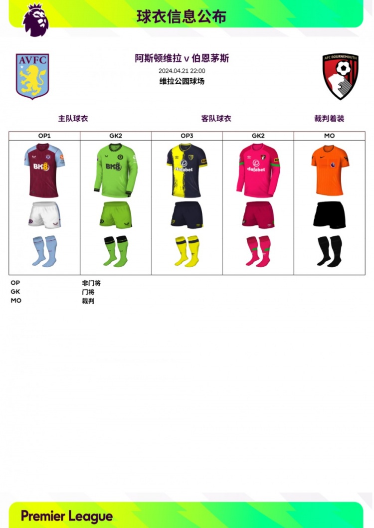 英超公布第34轮球衣信息,英超第34轮阿森纳切尔西