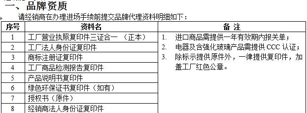 啄木鸟质量调查,啄木鸟调查可信吗