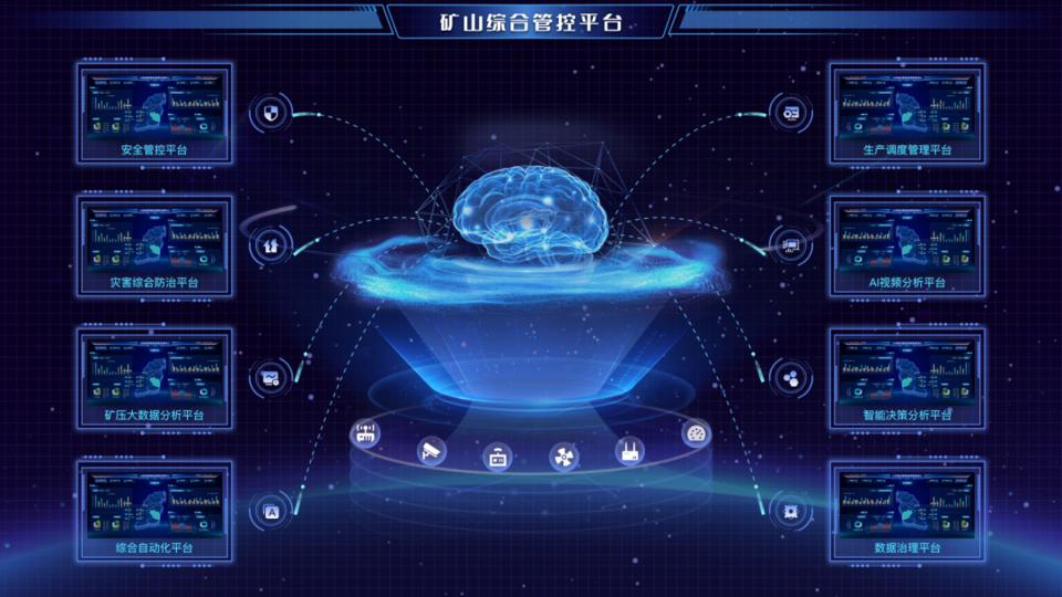 浪潮云洲×昊达煤矿:按下智慧矿山建设加速键