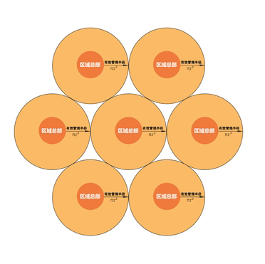 中国纺织工业联合会特邀副会长、黑龙江省服装鞋帽行业协会会长、红博商业总经理王丽梅：​“解耦”+“倍速经营”开拓大市场