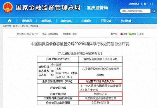 九江银行被列入失信,赣州银行近几年贷款违规处罚