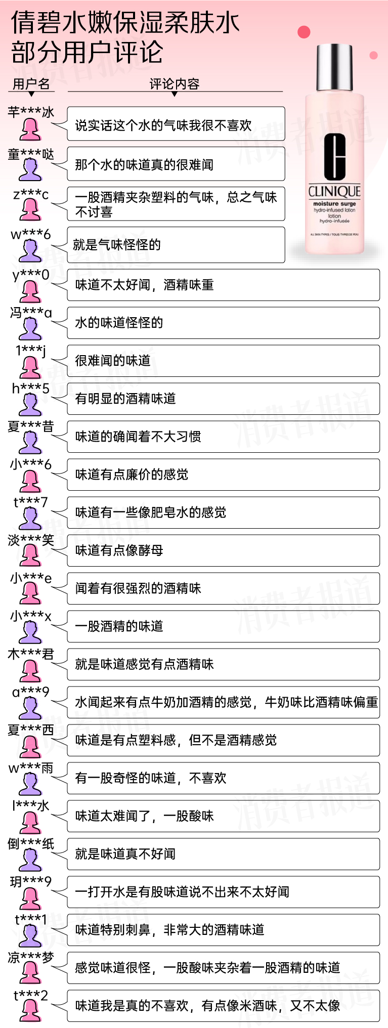 海蓝之谜爽肤水真实测评,口碑最好十大保湿水海蓝之谜