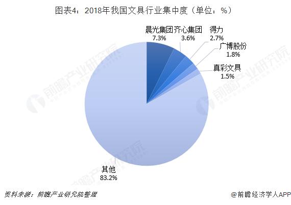 花西子被得力霸气回怼,得力回怼花西子“发疯”