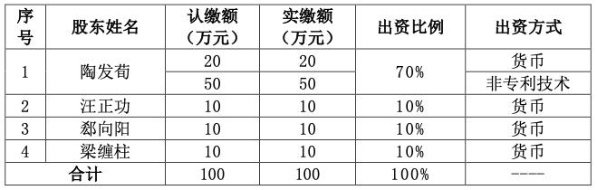 泰诚信回复申请新三板挂牌的问询函：公司客户集中符合行业特征