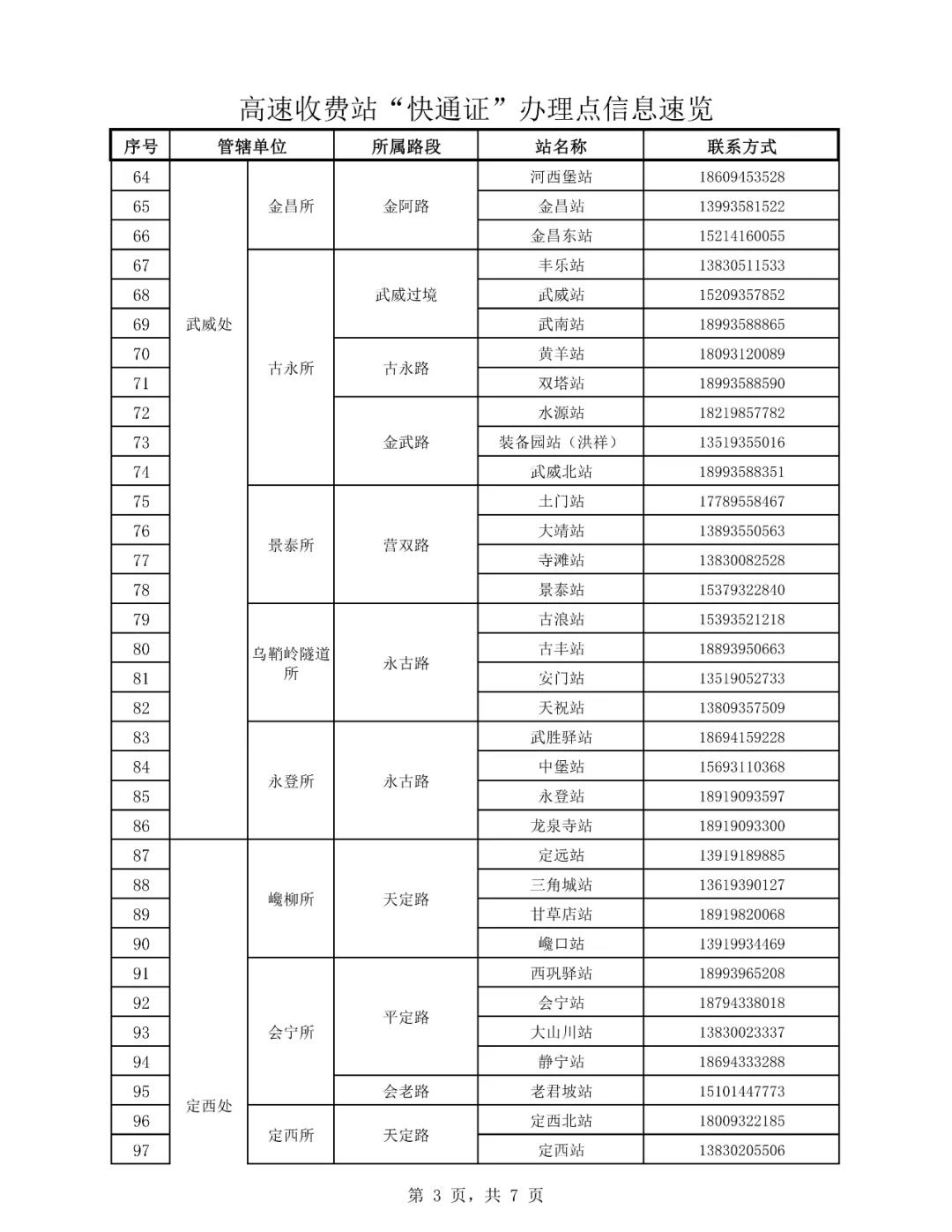 「疫情防控一线报道」高速“快通证”如何办、在哪做核酸检测？往这看