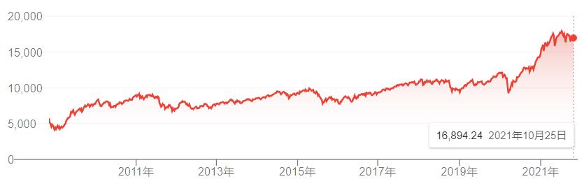台积电为什么叫护国神山,台积电为何被称为护国神山