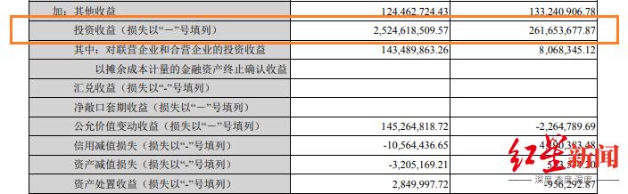 a股游戏公司潜力股,002602世纪华通主业