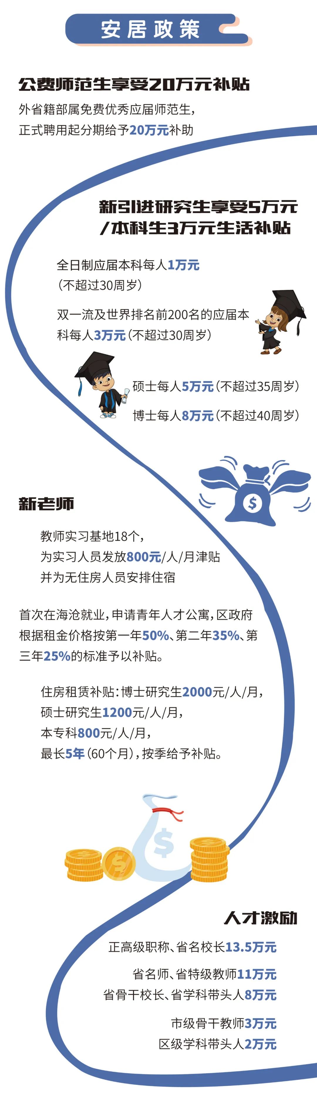 2023福建教师编制招聘信息在哪看,福建晋江2024教师招聘公告最新