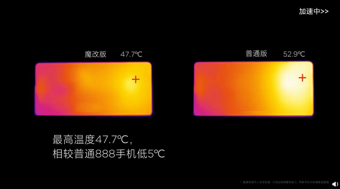 「前沿」小米宣布首发次时代散热技术骁龙898/Plus发热更猛了？