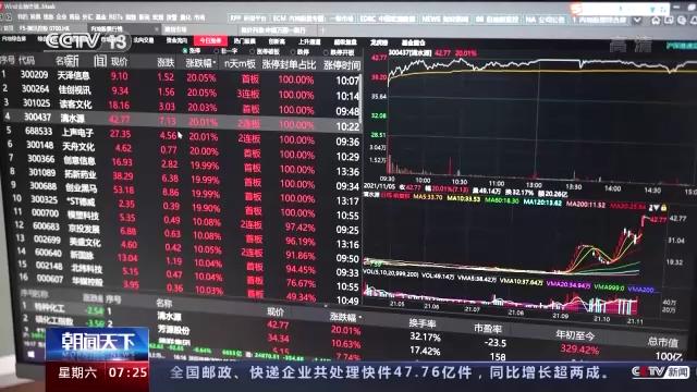 北交所开市透露投资新风向,北交所首日开市如何看待投资机会