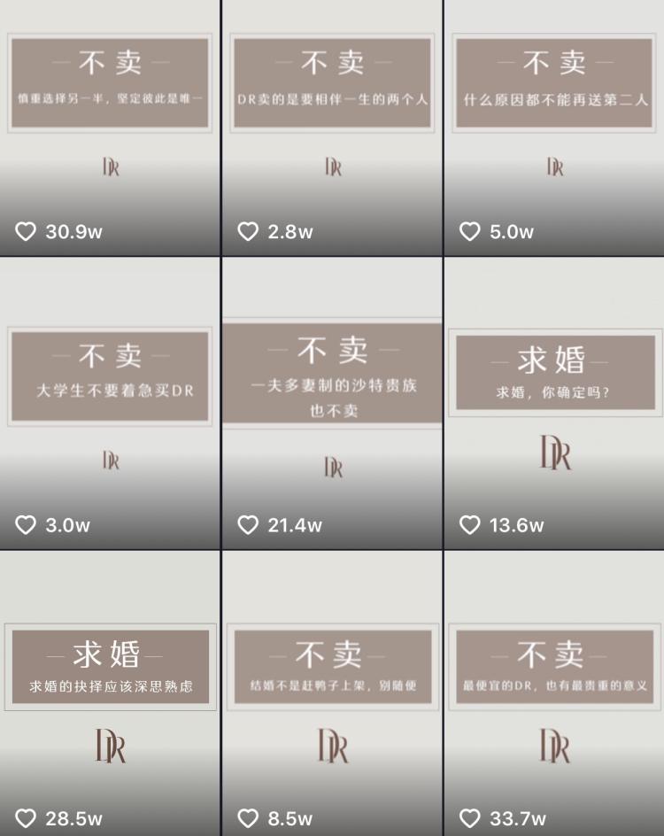 购买dr钻戒流程,dr钻戒真爱协议