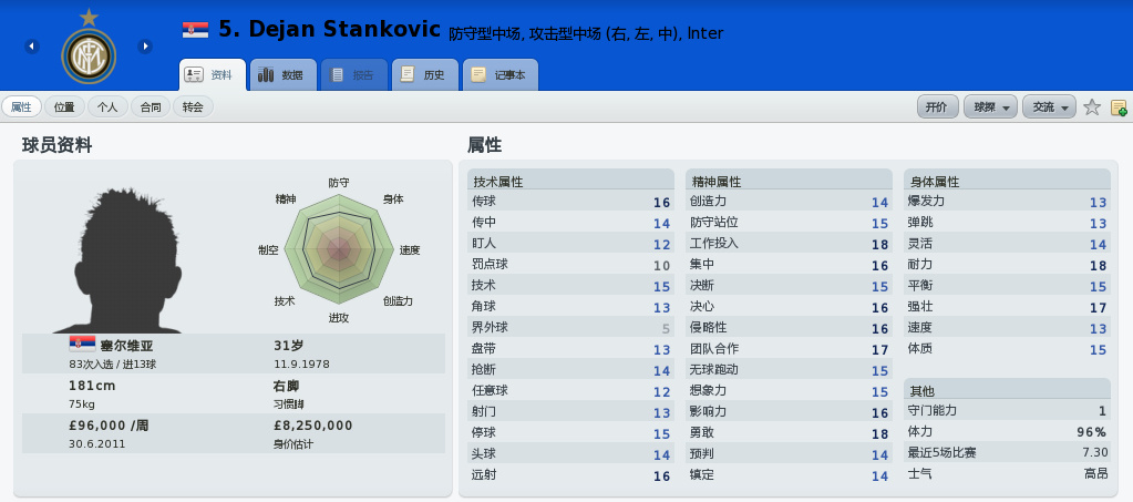 斯坦科维奇教诺伊尔做人,斯坦科维奇吊射诺伊尔教练