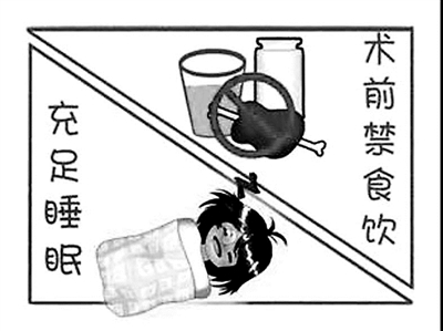 食道手术后恶心想吐,手术后恶心