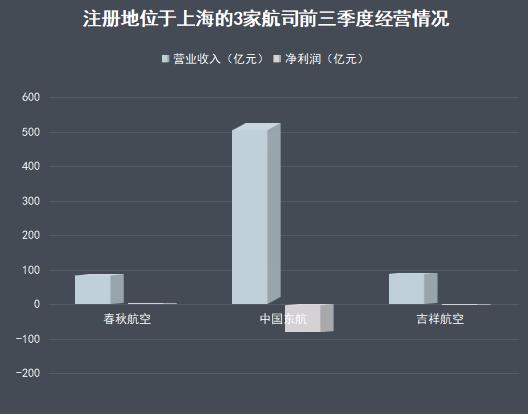 吉祥航空南京疫情退票审核要多久,吉祥航空春秋航空是廉航吗