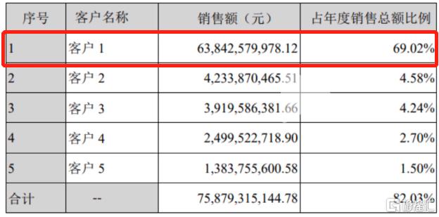 立讯精密在国内新建工厂,立讯精密代工新机组装