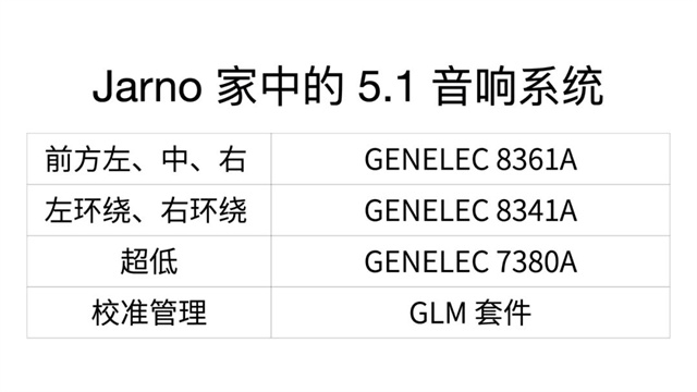 这间拥有真力TheOnes5.1环绕声系统的大客厅，你慕了吗？