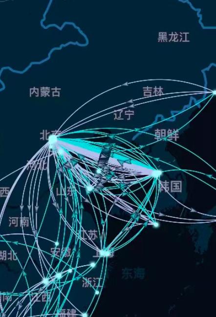 璺ㄥ浠ｈ喘鐜扮姸,璺ㄥ浠ｈ喘鐢靛晢鐨勭幇鐘跺強鍓嶆櫙